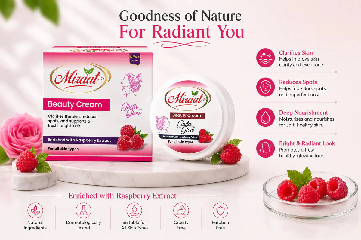 Ultimate 5-in-1 Beauty Bundle